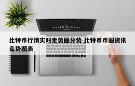 比特币行情实时走势图分势 比特币币圈资讯走势图表