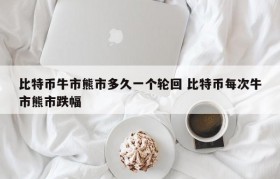 比特币牛市熊市多久一个轮回 比特币每次牛市熊市跌幅